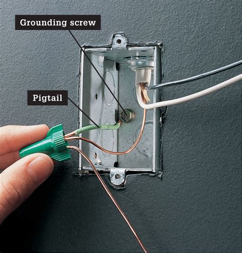 electrical metal boxes grounding|pigtail ground to metal box.